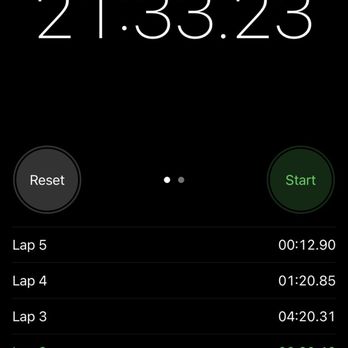 Starbucks - Timeline - Coffee & Tea Near Me - Bakersfield, California