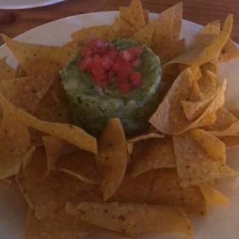 Haven Rooftop - Guac and chips - Lounges Near Me - New York, New York Haven Rooftop - Guac and chips - Lounges Near Me - New York, New York