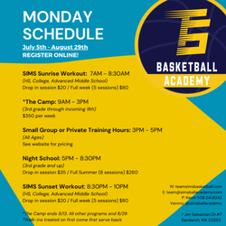 Sims Basketball Academy