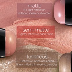 Merle Norman Cosmetics - Cheek crayons