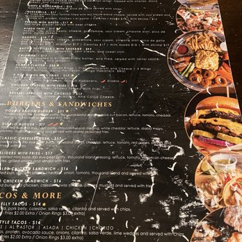 Congregation Brewery & Cocina - Check out this really sticky, long and unreadable menu. - Pubs Near Me - Pasadena, California