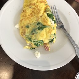 Hot Breakfast