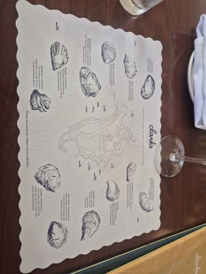 Menu photo 1 Clark's Oyster Bar Malibu, CA