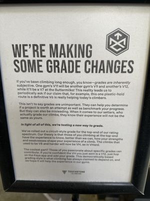 Mission Cliffs by null