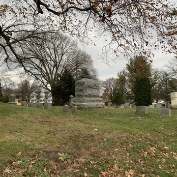 Wauwatosa Cemetery - Funeral Services & Cemeteries Near Me - Milwaukee, Wisconsin Wauwatosa Cemetery - Funeral Services & Cemeteries Near Me - Milwaukee, Wisconsin