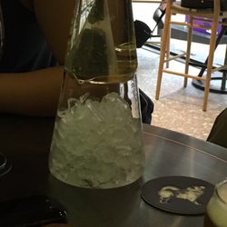 Ciao Chow - Fancy iced tea