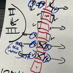 Texas Functional Health Centers - Before care: 10 trouble spots and a whole lot of stiffness & sharp pain.
