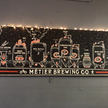 Metier Brewing - Yaaas!!! - Breweries Near Me - Woodinville, Washington