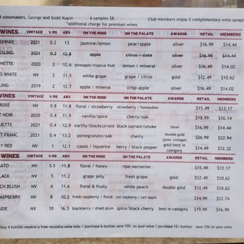 Deer Run Winery - Tasting sheet for the wines - Wineries Near Me - Geneseo, New York
