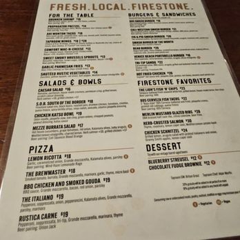 Firestone Walker - Paso Robles - Menu - Breweries Near Me - Paso Robles, California