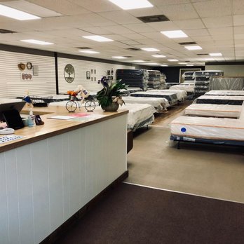 The Mattress Market - Mattresses Near Me - Seneca, South Carolina The Mattress Market - Mattresses Near Me - Seneca, South Carolina