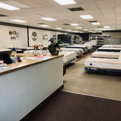 The Mattress Market