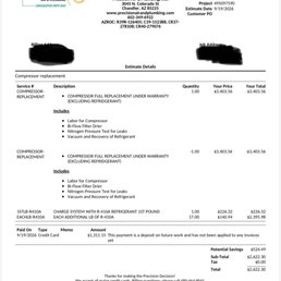 Estimate Estimate