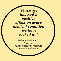 Got Pain Massage Therapy