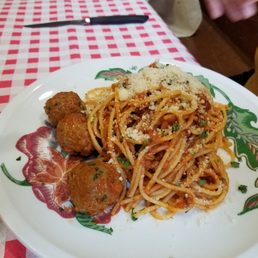 Spaghetti with Meatballs