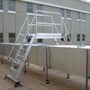 Precision Ladders