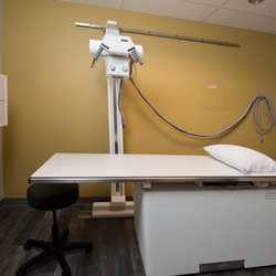 CareNow Urgent Care