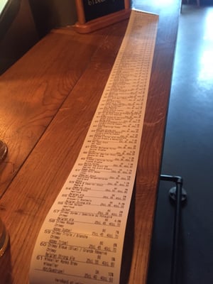 Menu photo 3 Taphouse København, Menu photo 3 Taphouse København,