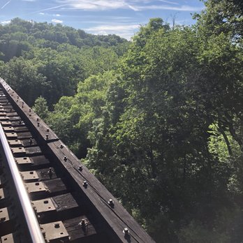 Pope Lick Trestle - Landmarks & Historical Buildings Near Me - Louisville, Kentucky