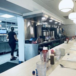Counter Counter
