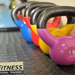 Applied Fitness Inc - Get fit with the best personal trainers in buffalo!