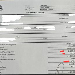 Proof of junk fees added to the advertised price.