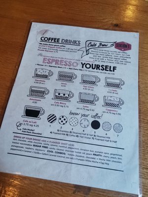 Menu photo 4 Station 1 Coffeehouse Grimsby, ON Menu photo 4 Station 1 Coffeehouse Grimsby, ON