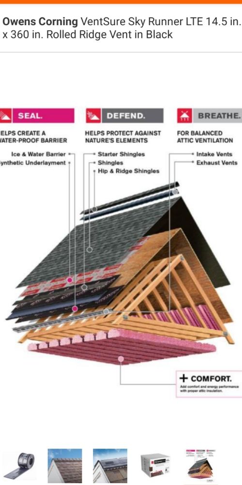 Slide of STL Contractors