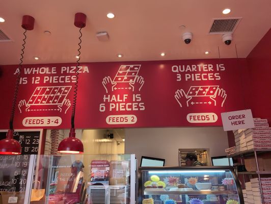 Triple Beam Pizza by null