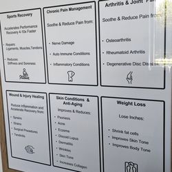 Pro Fit Therapy - More of what red-light heals