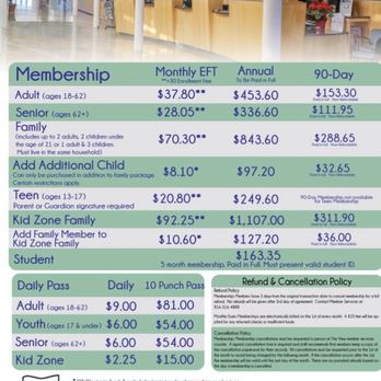 The View - Gyms Near Me - Grandview, Missouri The View - Gyms Near Me - Grandview, Missouri