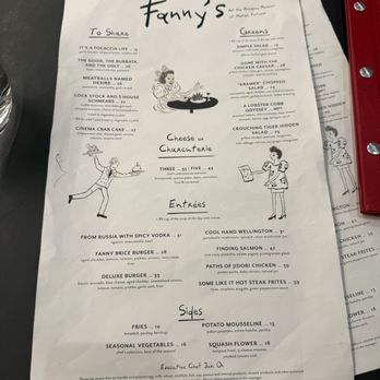 Fanny's - Photo 7: Food menu - Cocktail Bars Near Me - Los Angeles, California Fanny's - Photo 7: Food menu - Cocktail Bars Near Me - Los Angeles, California