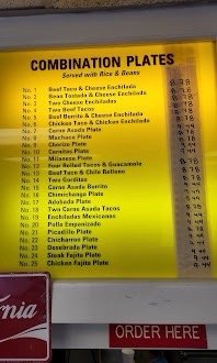 Menu photo 1 San Diego Tacos Shop Irving, TX
