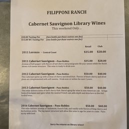 Cabernet Sauvignon Library