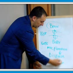 FamFit & Rehab - Our passion comes from educating our community.