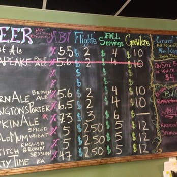 Alewerks Brewing - This is the current menu board. It changes (obviously). - Breweries Near Me - Williamsburg, Virginia Alewerks Brewing - This is the current menu board. It changes (obviously). - Breweries Near Me - Williamsburg, Virginia