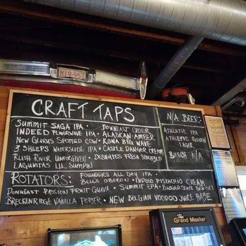 Nutty Squirrel Sports Saloon - Craft Taps - Sports Bars Near Me - River Falls, Wisconsin Nutty Squirrel Sports Saloon - Craft Taps - Sports Bars Near Me - River Falls, Wisconsin