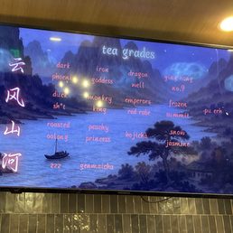 Tea grades (Apr 2026) Tea grades (Apr 2026)