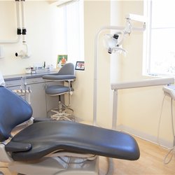 Michael Keselbrener, DDS - Beverly Hills Dental Care