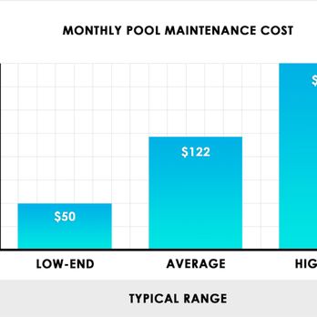 Cowboy Spas - Pool & Hot Tub Service Near Me Cowboy Spas - Pool & Hot Tub Service Near Me