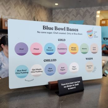Elite Experience: Blue Bowl - Yelp Events Near Me - Oceanside, California