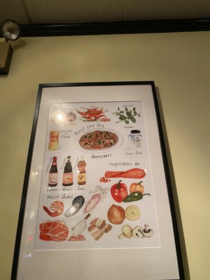 Menu photo 3 Siam Treasure Chicago, IL
