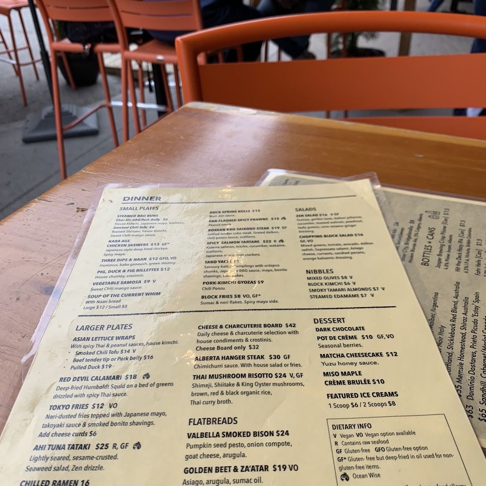 Block Kitchen + Bar - Sandwiches Near Me - Banff, Alberta