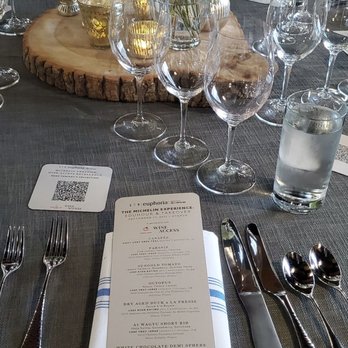 Avenue - Venues & Event Spaces Near Me - Greenville, South Carolina