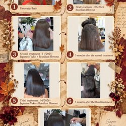 Cindy Hair Salon