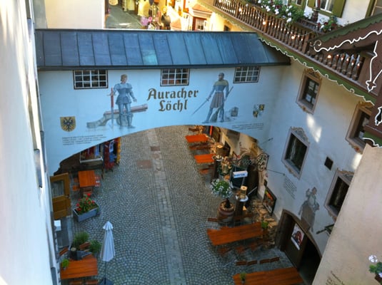 Boutique Hotel im Auracher Löchl by null