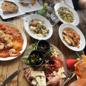 Buona Forchetta - Italian Near Me - San Diego, California Buona Forchetta - Italian Near Me - San Diego, California