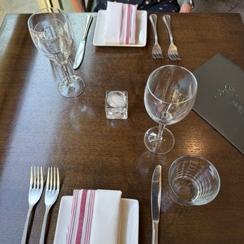 Biga On The Banks - New American Near Me - San Antonio, Texas