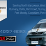 Photo of Fast Locksmith