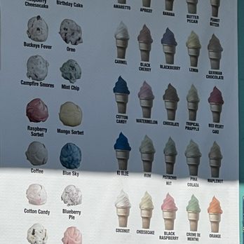 The Sweet Retreat - Menu - Food Stands Near Me - Dayton, Ohio